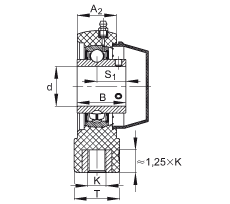 吊裝式軸承座單元 RHEY35-TV-VA, 塑料軸承座，內(nèi)圈帶平頭螺釘?shù)耐馇蛎媲蜉S承，耐腐蝕設計，R 型密封
