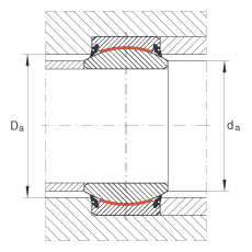 關(guān)節(jié)軸承 GE220-UK-2RS, 根據(jù) DIN ISO 12 240-1 標(biāo)準(zhǔn), 免維護(hù)，兩側(cè)唇密封