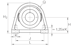 直立式軸承座單元 PSHEY35-N, 鑄鐵軸承座，內(nèi)圈帶平頭螺釘?shù)耐馇蛎媲蜉S承，P 型密封