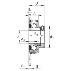 軸承座單元 PCSLT25, 帶兩個螺栓孔的法蘭的軸承座單元，沖壓鋼板，偏心鎖圈，P型密封