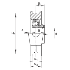 吊裝式軸承座單元 PTUEY30, 鑄鐵軸承座，內(nèi)圈帶平頭螺釘?shù)耐馇蛎媲蜉S承，P 型密封
