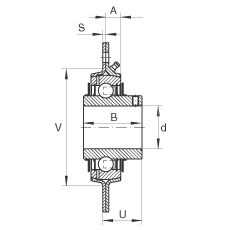 軸承座單元 RRY15-VA, 帶三個(gè)/四個(gè)螺栓孔的法蘭的軸承座單元，沖壓鋼板，內(nèi)圈帶平頭螺釘，R型密封， 耐腐蝕保護(hù)，無再潤(rùn)滑結(jié)構(gòu)