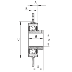 軸承座單元 RAY12, 帶三個(gè)/四個(gè)螺栓孔的法蘭的軸承座單元，鋼板， 內(nèi)圈帶平頭螺釘， P型密封