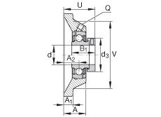 軸承座單元 PCJ1-1/4-206, 四角法蘭軸承座單元，鑄鐵，根據(jù) ABMA 15 - 1991, ABMA 14 - 1991, ISO3228 帶有偏心緊定環(huán)，P型密封，英制